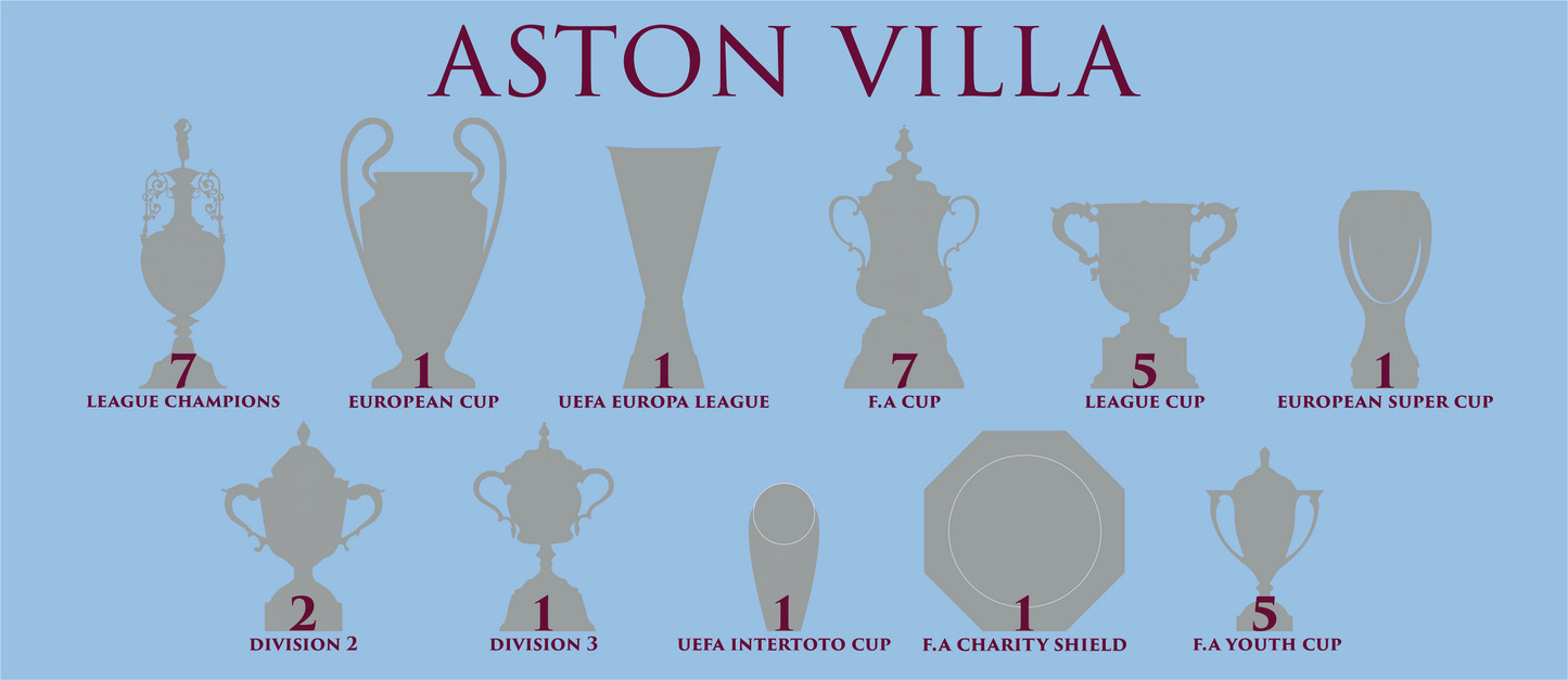 Aston Villa Trophies Mug UPDATED - Blue