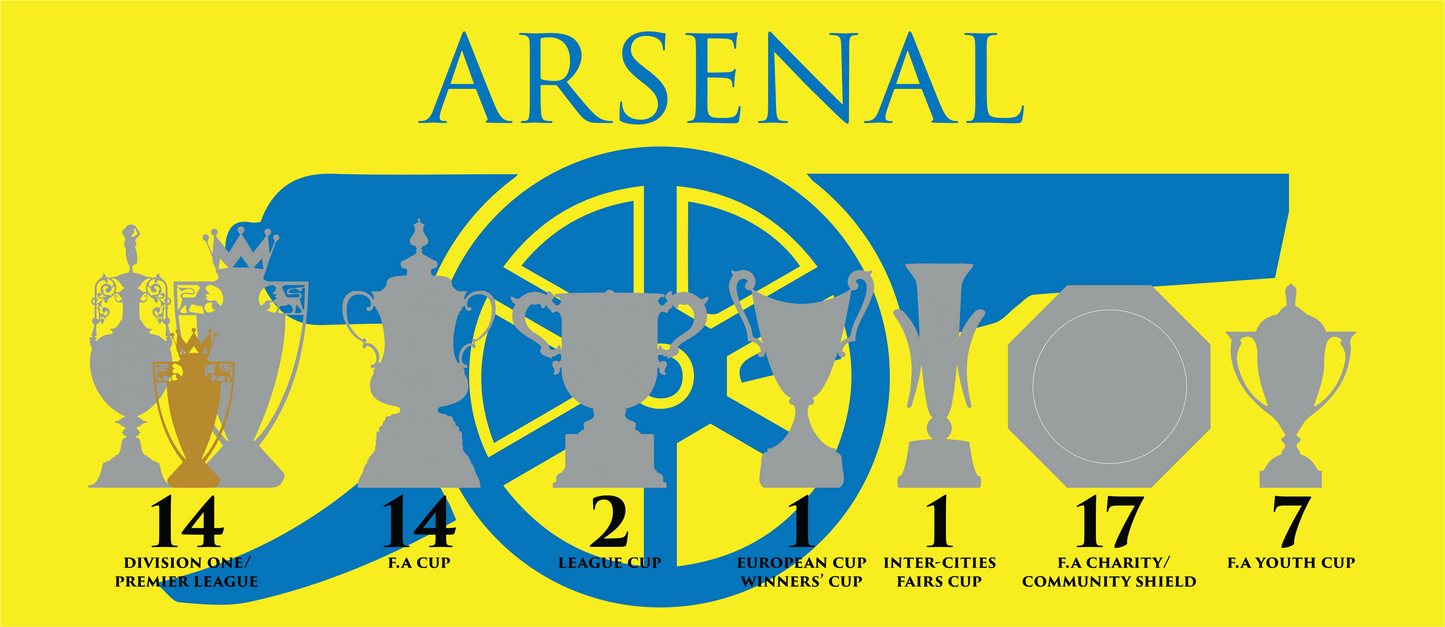Arsenal Trophies Mug UPDATED - Yellow - Blue Cannon