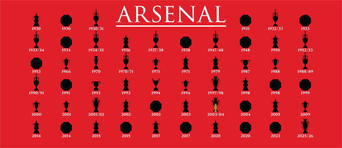 Arsenal Trophies Collection Mug UPDATED - Red