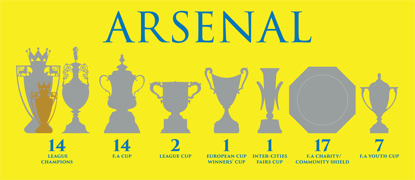 Arsenal Trophies Mug UPDATED - Yellow