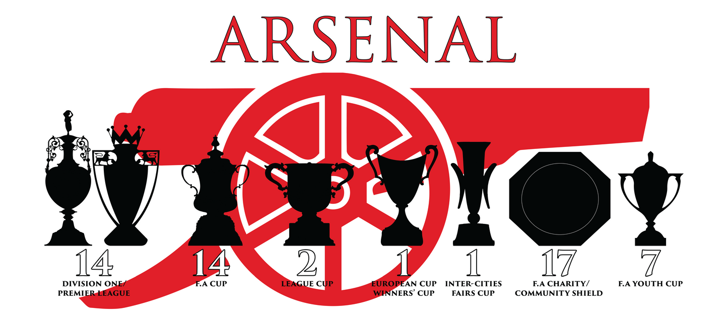 Arsenal Trophies Mug UPDATED - White - Red Cannon