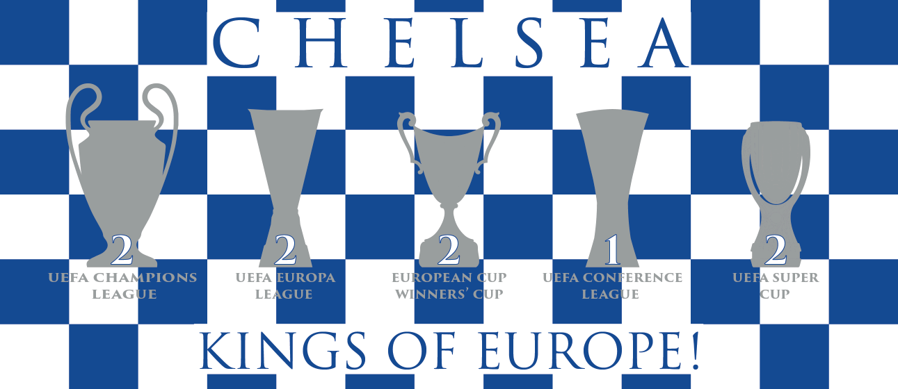 Chelsea Blue & White Chequered Kings of Europe Mug - Blue Header Text
