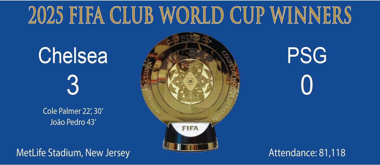 Chelsea 2025 FIFA Club World Cup Winners Mug - Blue