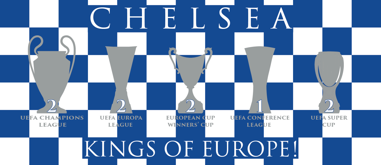 Chelsea Blue & White Chequered Kings Of Europe Mug - White Header Text