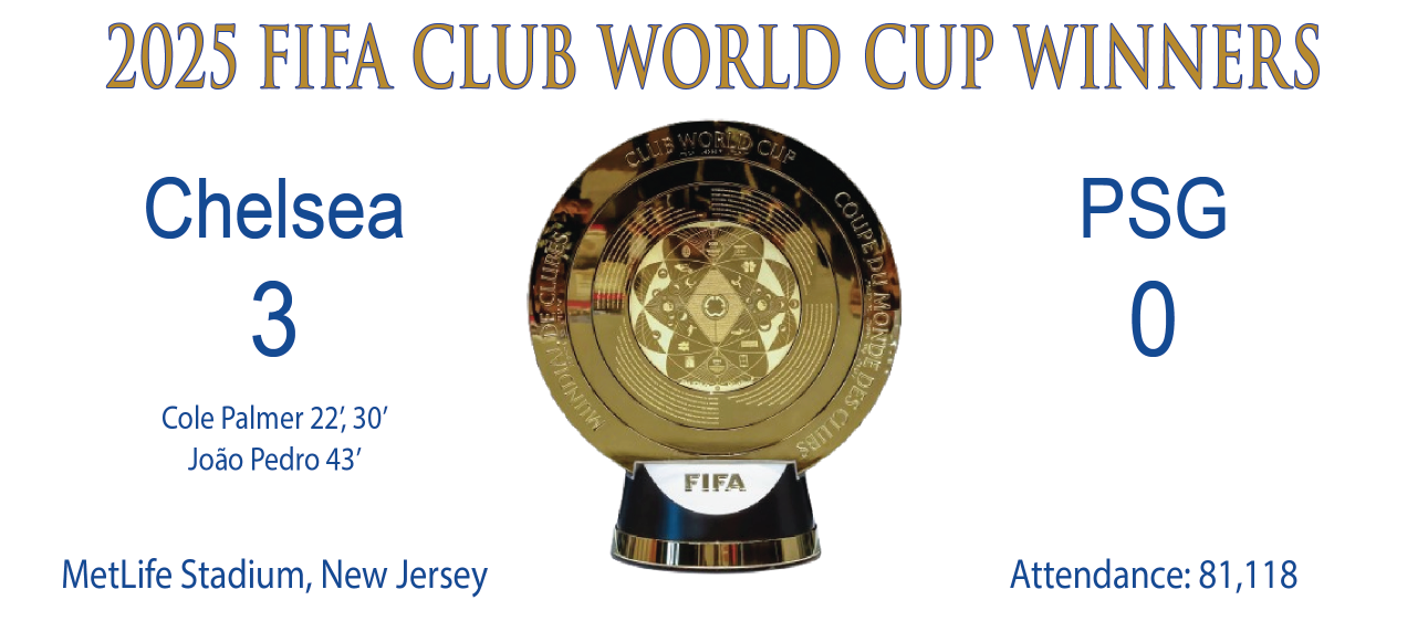 Chelsea 2025 FIFA Club World Cup Winners Mug - White