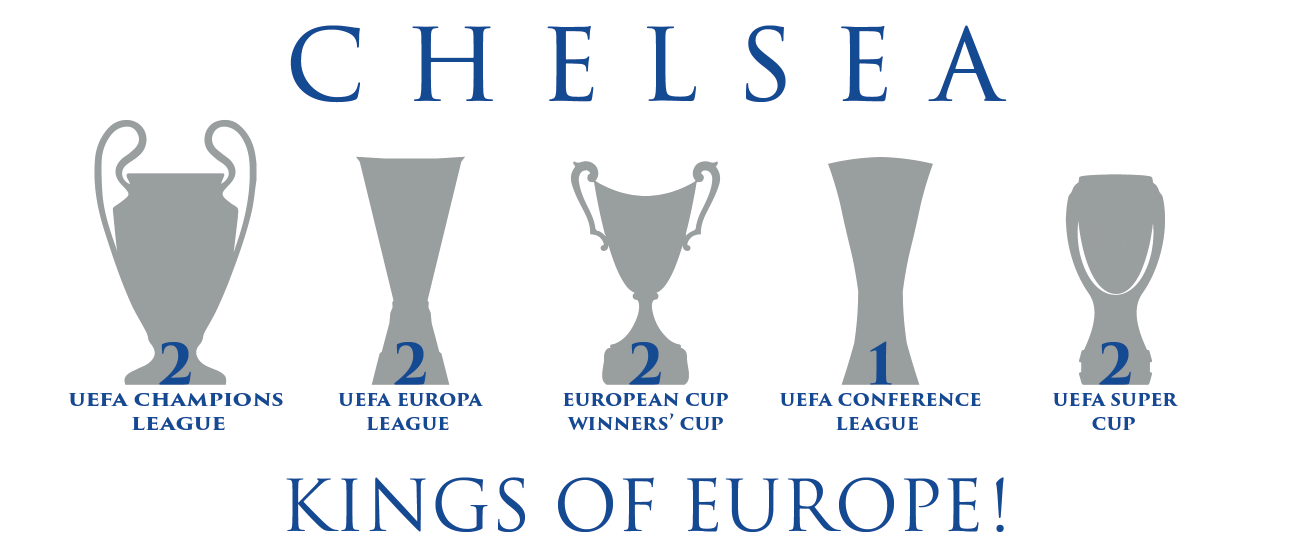 Chelsea King's of Europe Mug - White