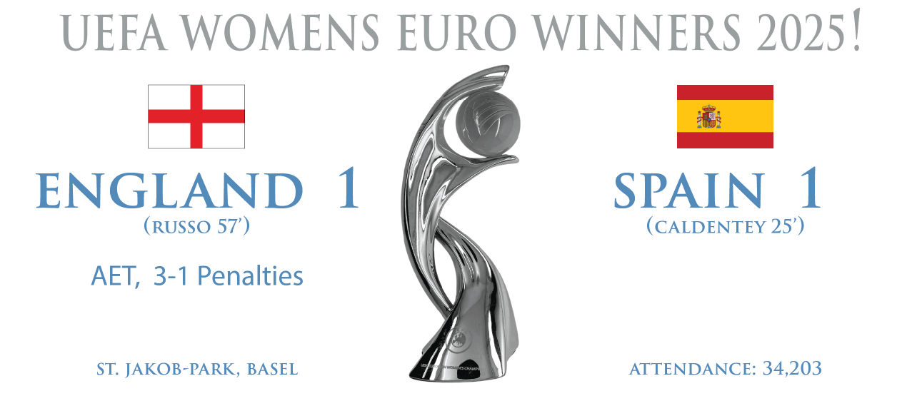 England UEFA Women's Euro Winners Mug - White