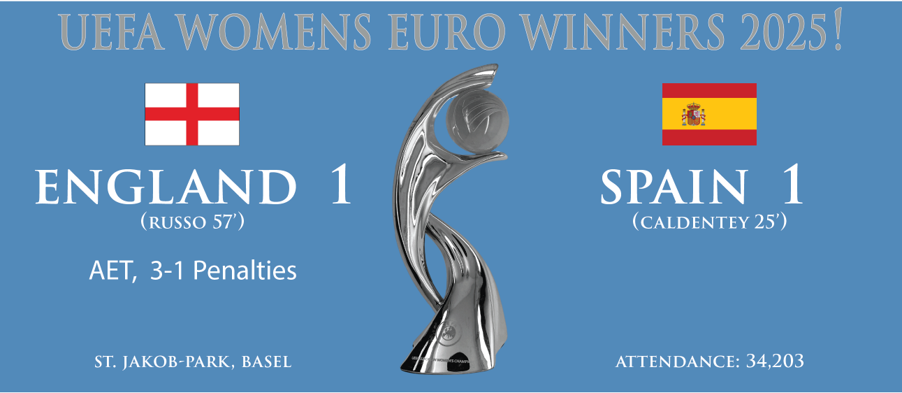 England UEFA Women's Euro Winners Mug - Blue