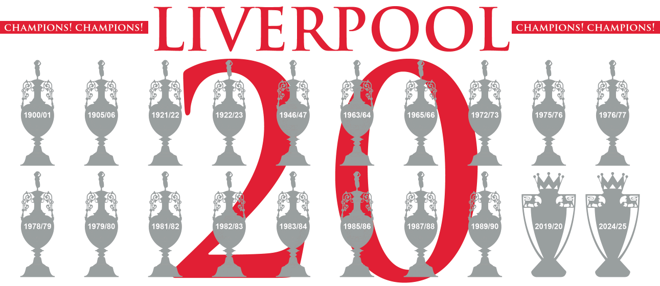 Liverpool 20 League Champions Mug - White