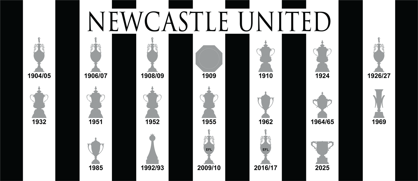 Newcastle United Trophies Collection Mug UPDATED - Black Text Striped