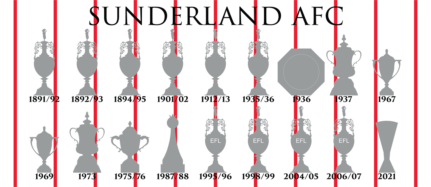 Sunderland Trophies Collection Mug - White
