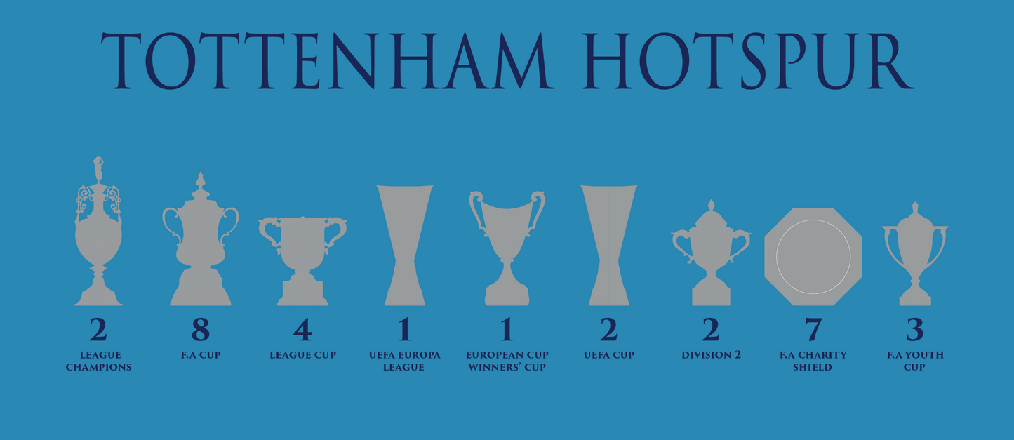 Tottenham Hotspur Trophies Mug - Cyan