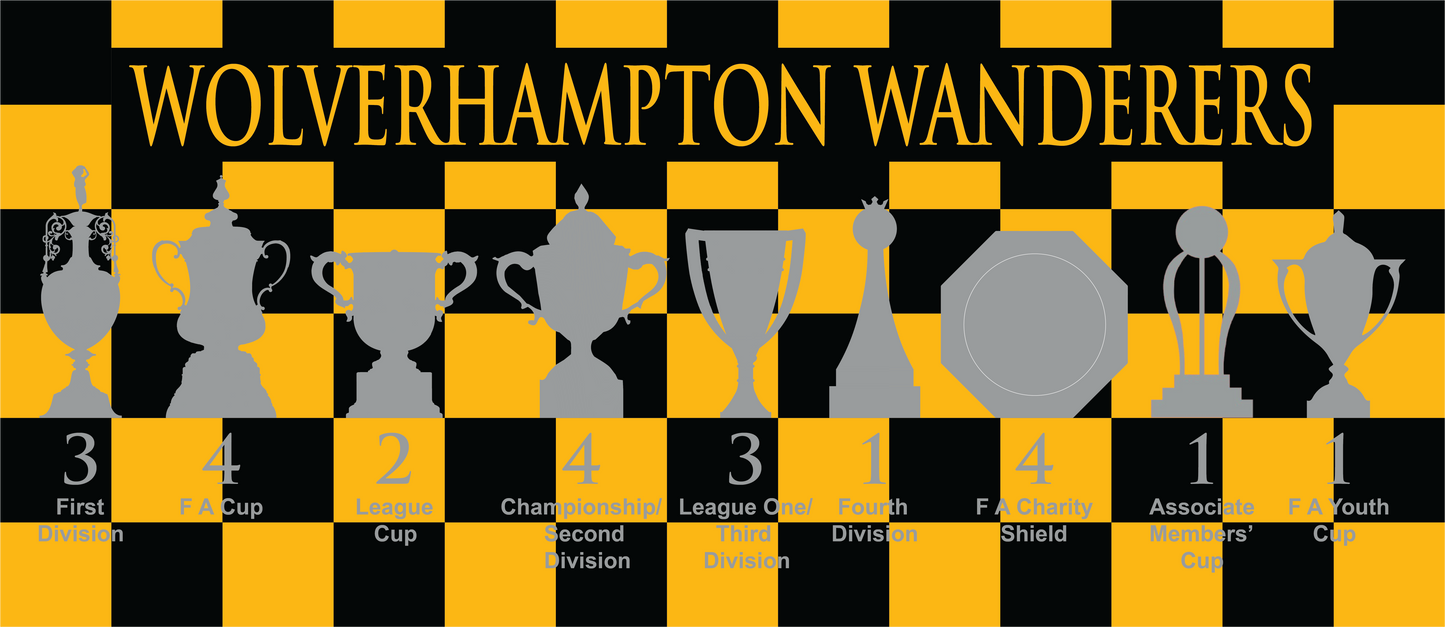 Wolverhampton Wanderers Chequered Trophies Mug - Gold Header Text