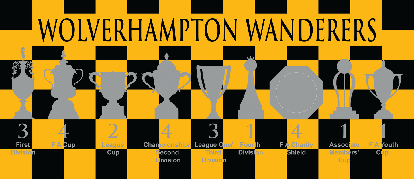Wolverhampton Wanderers Chequered Trophies Mug - Black Header Text