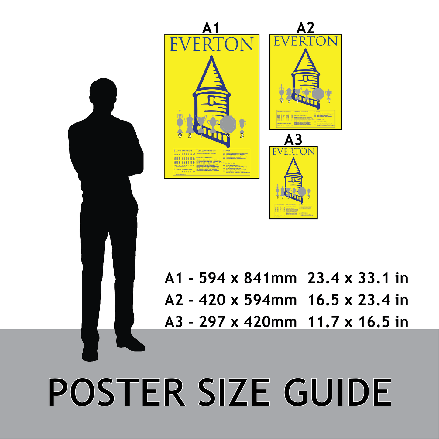 Everton Trophies & Tower Poster - Yellow