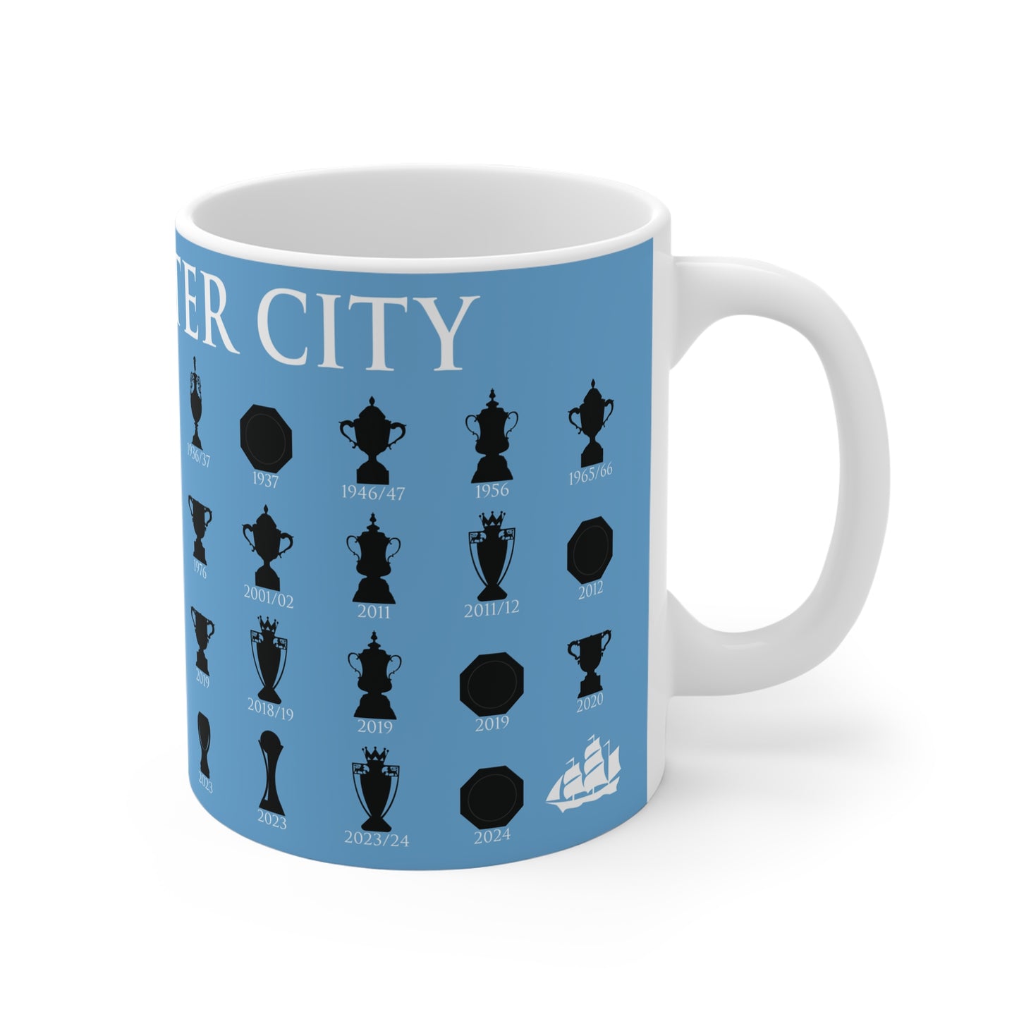 Manchester City Trophies Collection Mug - Blue