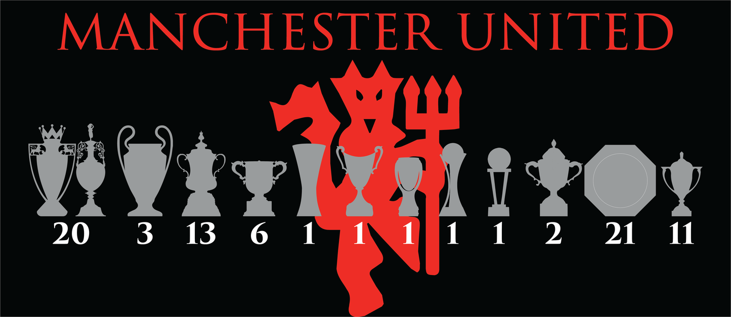 Manchester United Trophies & Red Devil Mug - Black