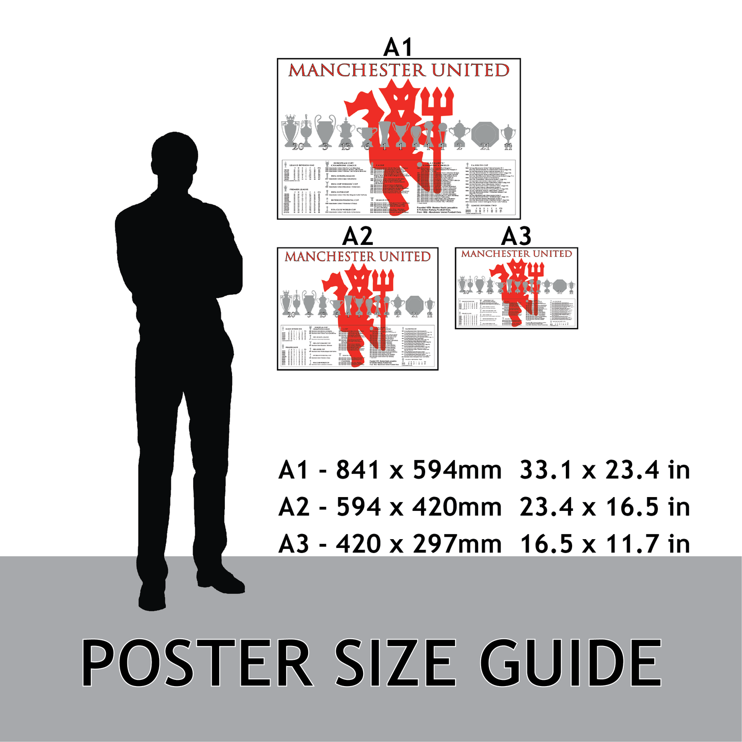 Manchester United Trophies & Facts Poster - White