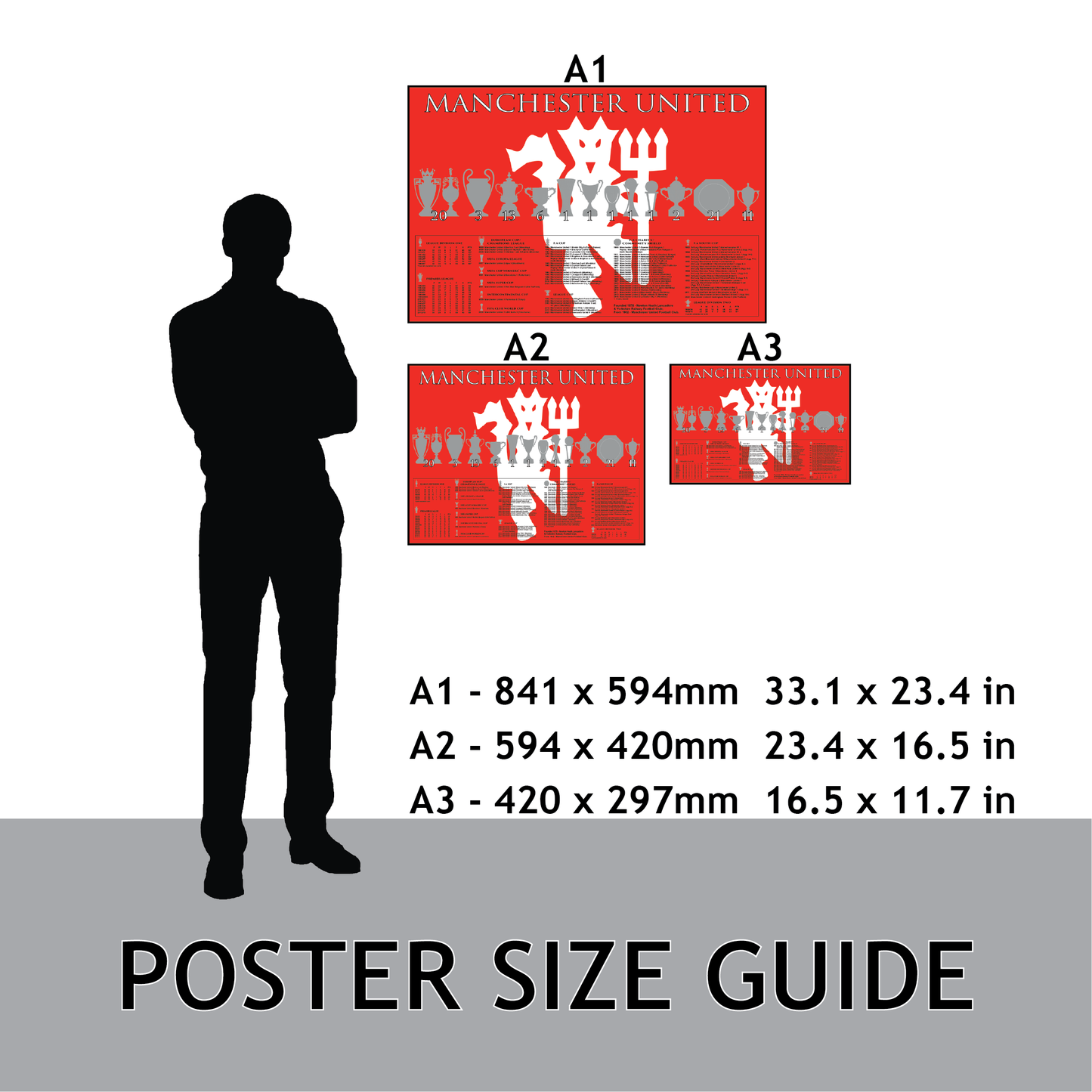 Manchester United Trophies & Facts Poster - Red