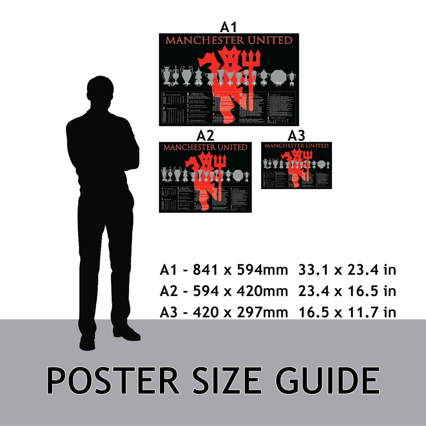 Manchester United Trophies & Facts Poster - Black