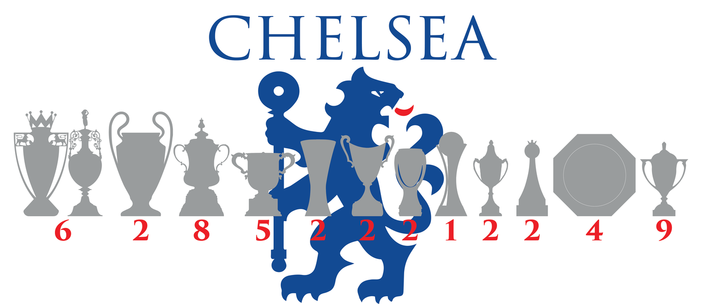 Chelsea Trophies & Lion Mug - White