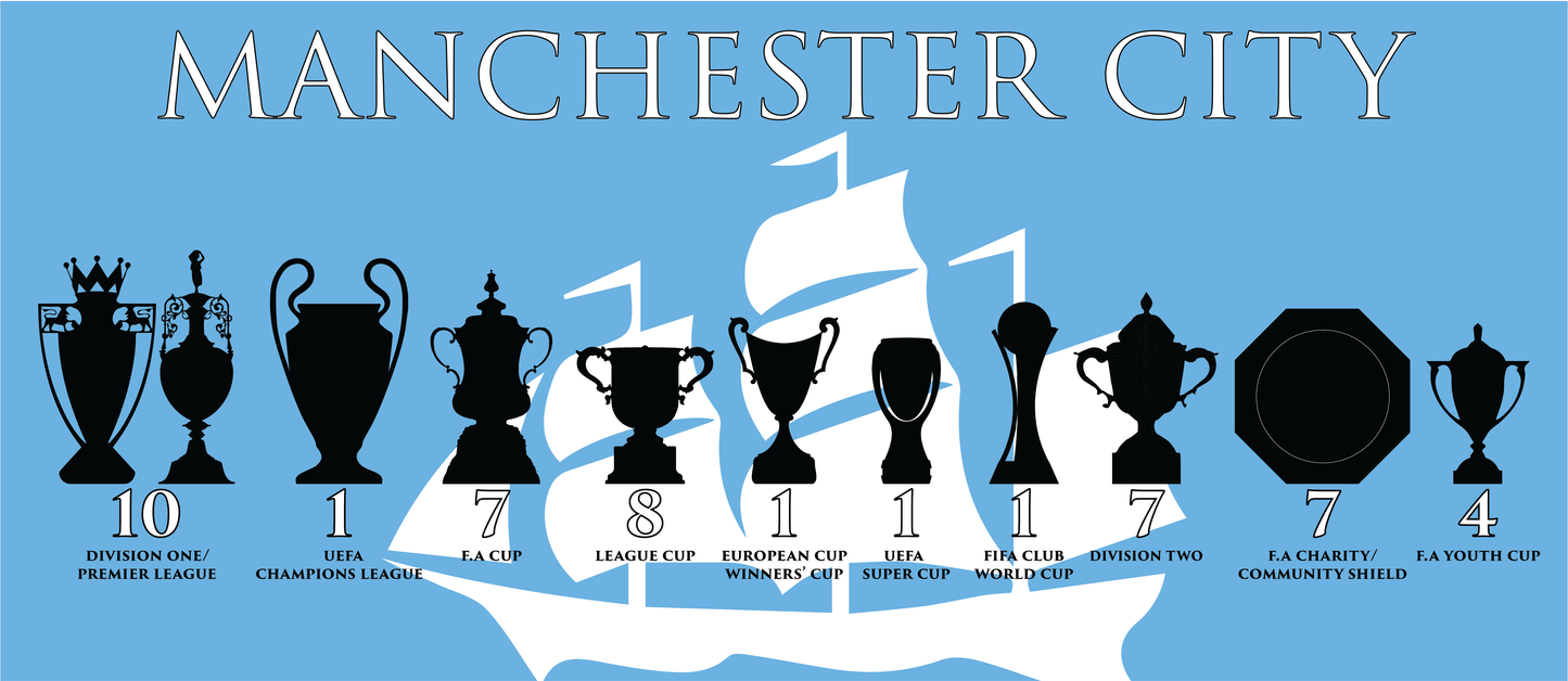 Manchester City Trophies & Ship Mug - Blue