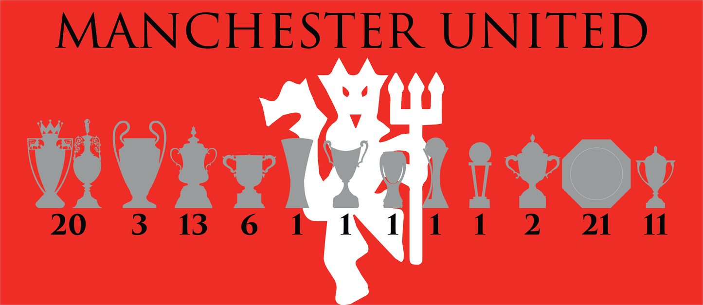 Manchester United Trophies & White Devil Mug - Red