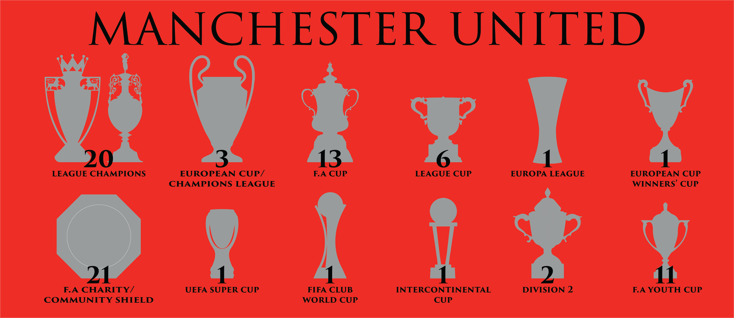 Manchester United Trophies Mug - Red