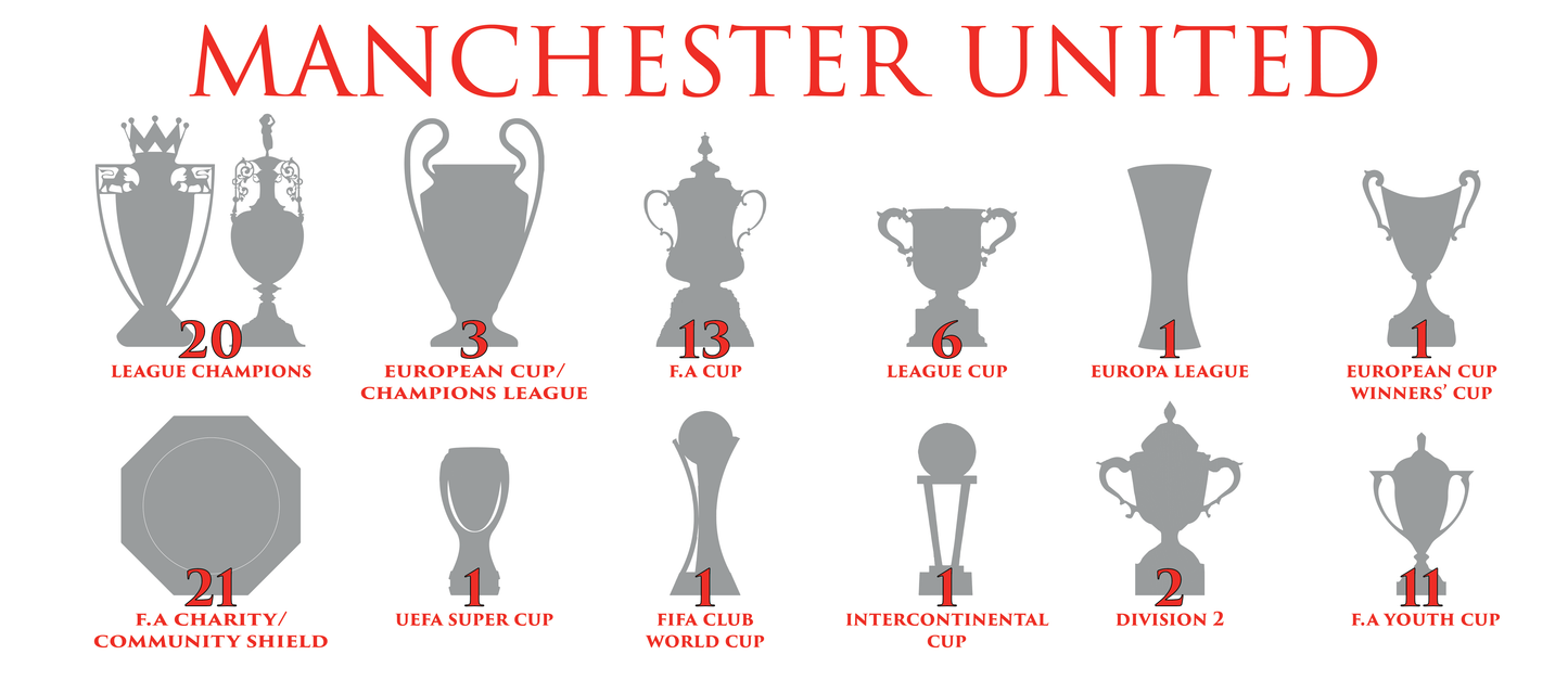 Manchester United Trophies Mug - White