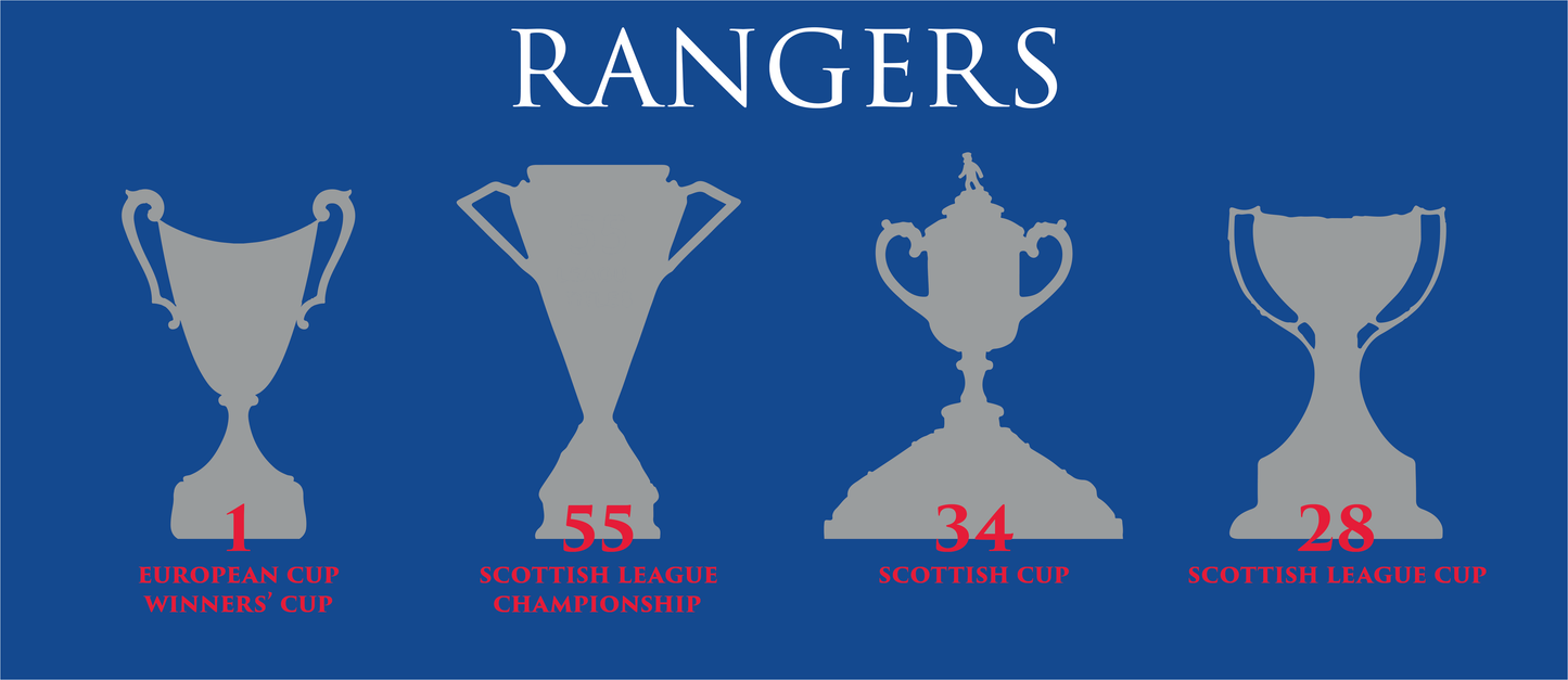 Rangers Trophies Mug - Blue