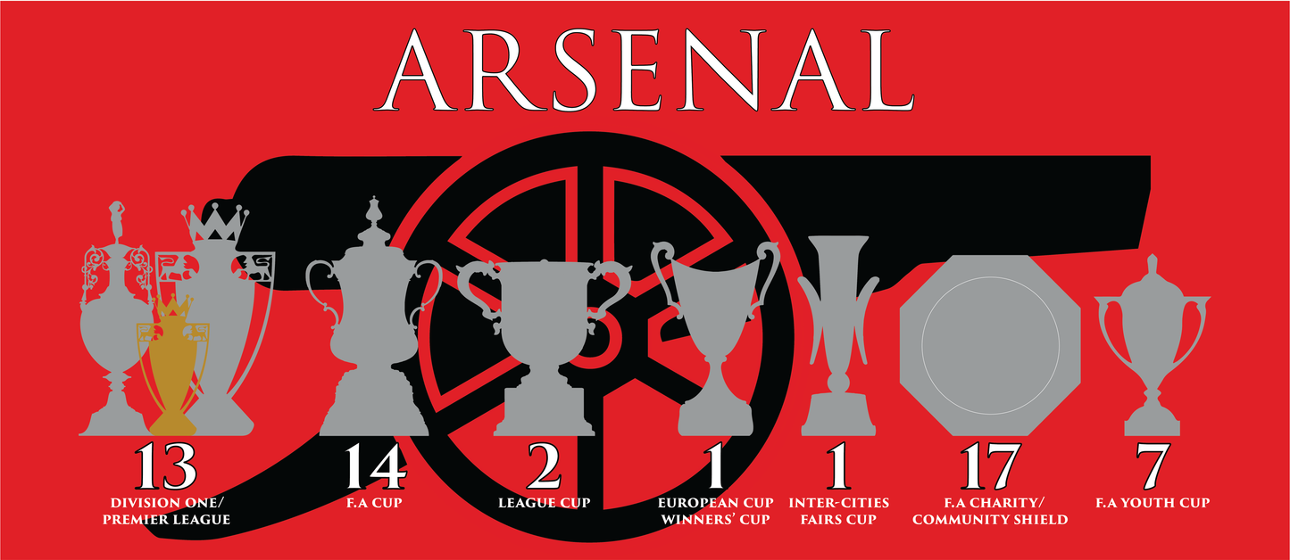 Arsenal Trophies Mug - Red - Black Cannon