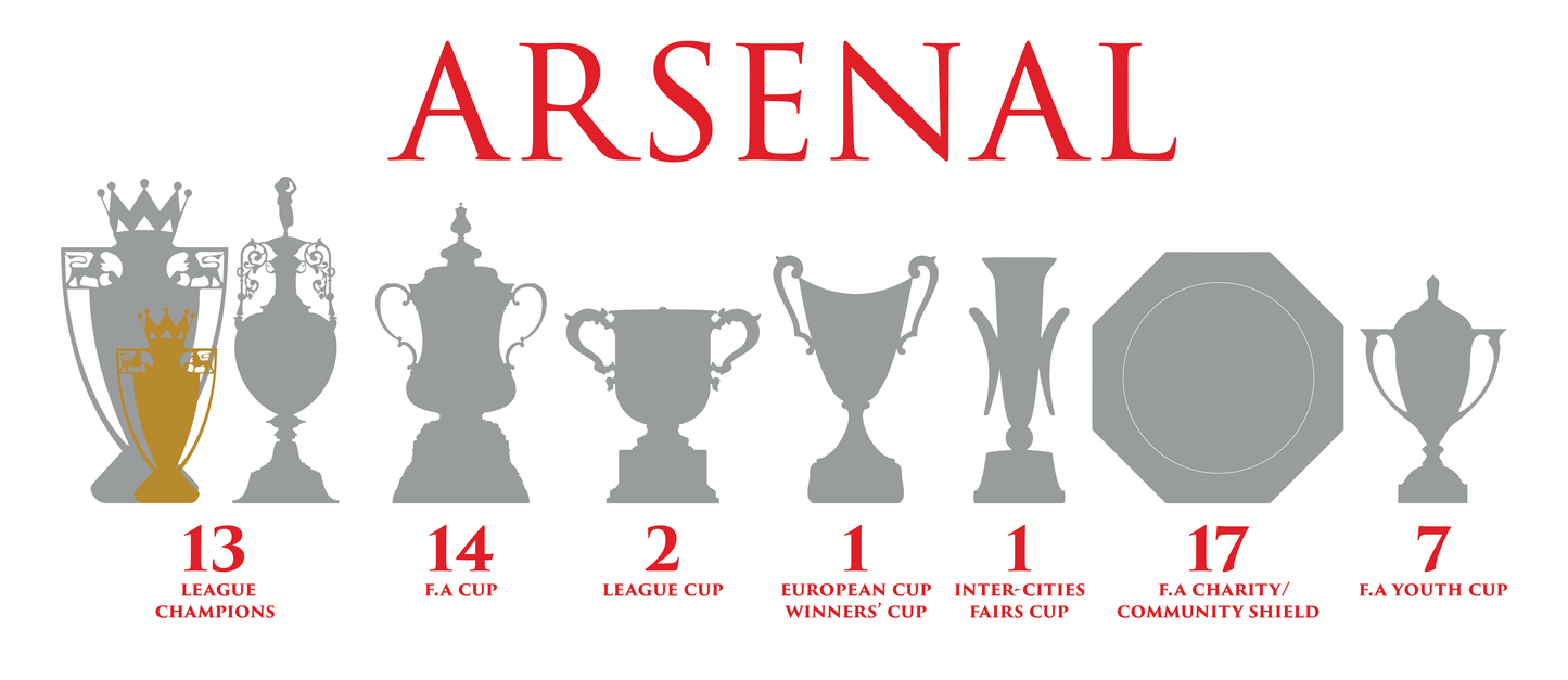 Arsenal Trophies Mug - White