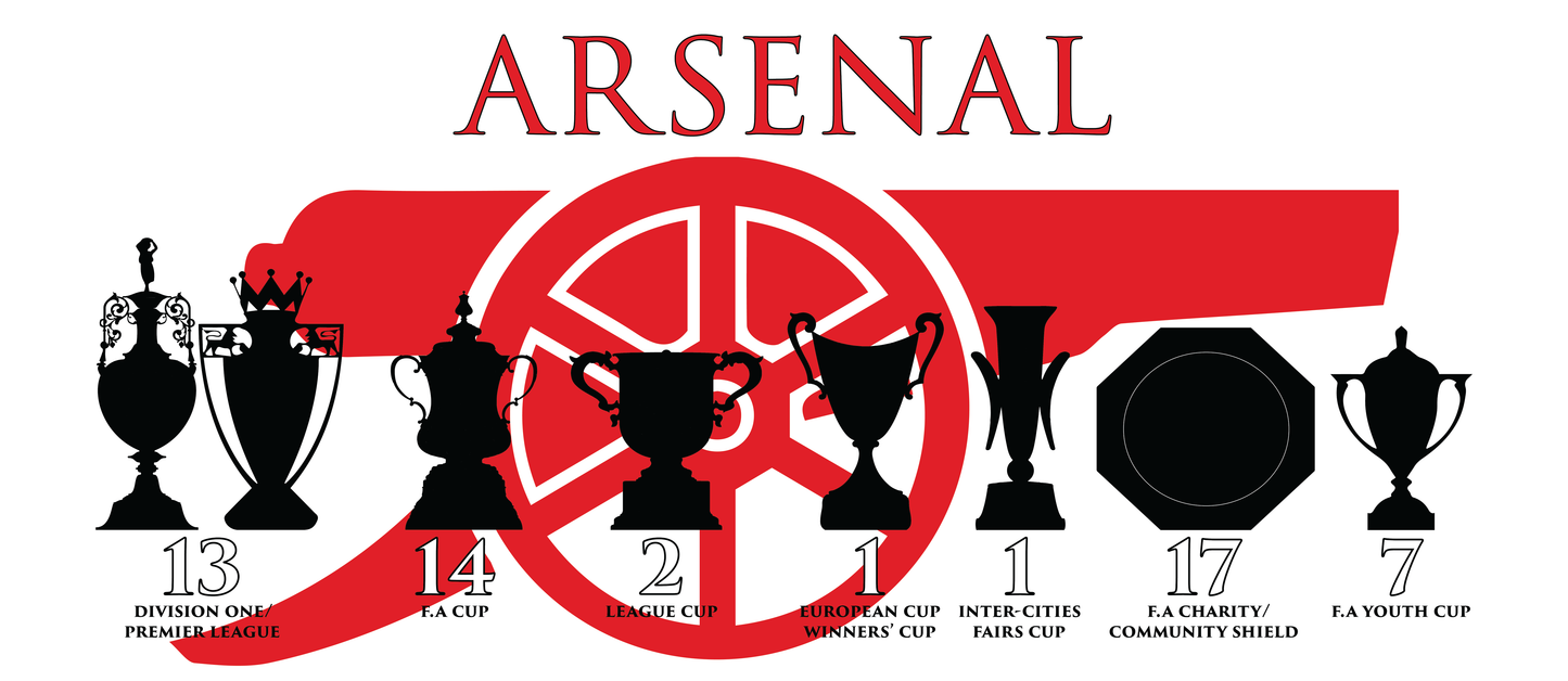 Arsenal Trophies Mug - White - Red Cannon