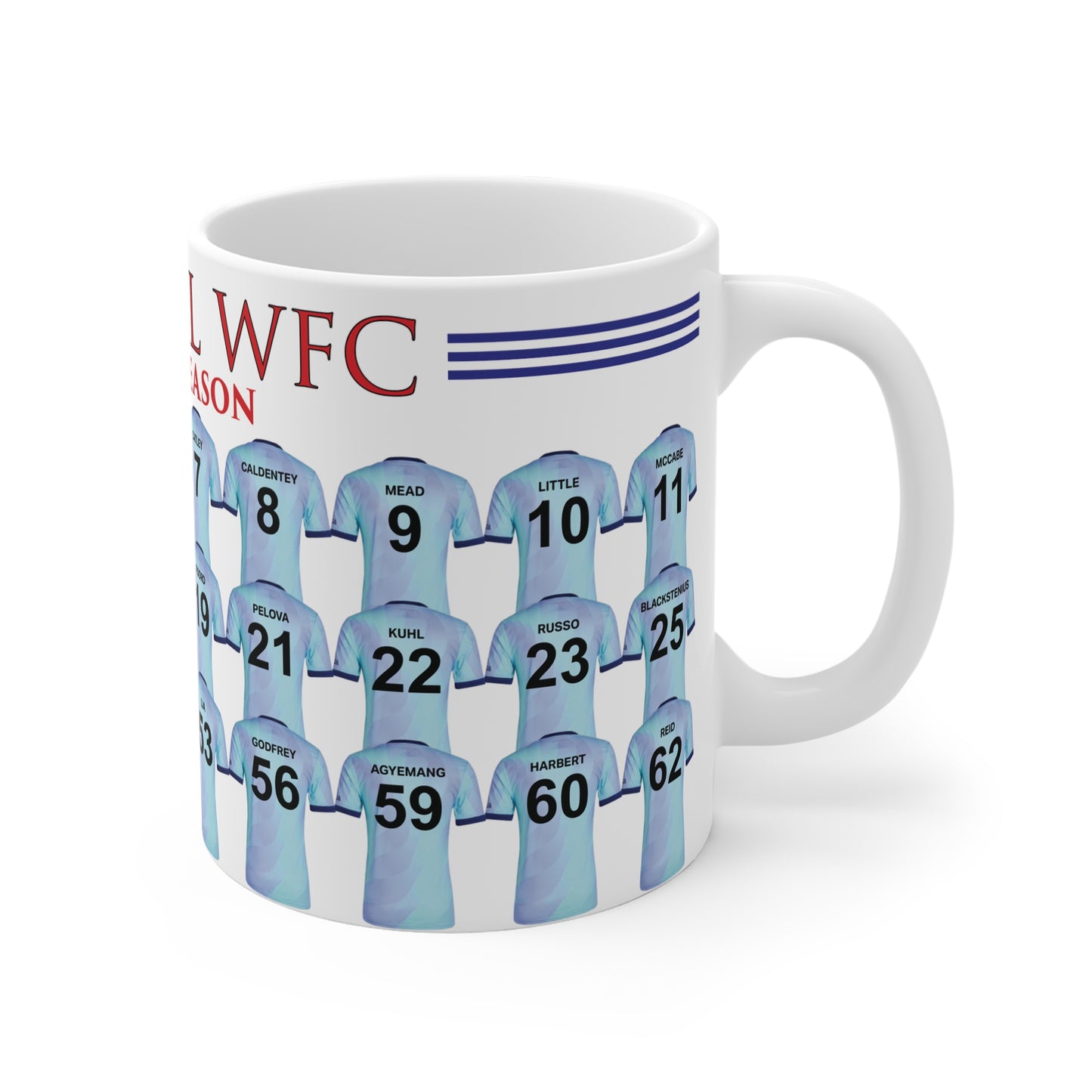 Arsenal Women 2024/25 Squad Third Kit Mug