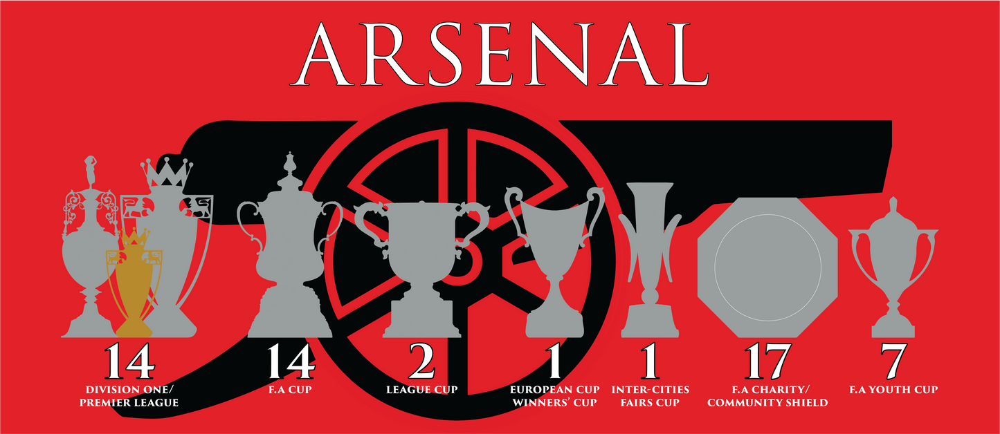 Arsenal Trophies Mug UPDATED - Red - Black Cannon