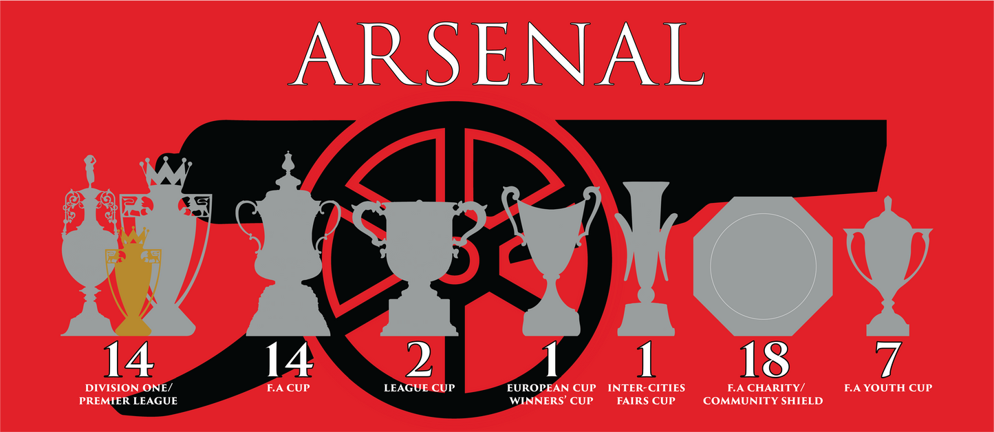 Arsenal Trophies Mug UPDATED - Red - Black Cannon