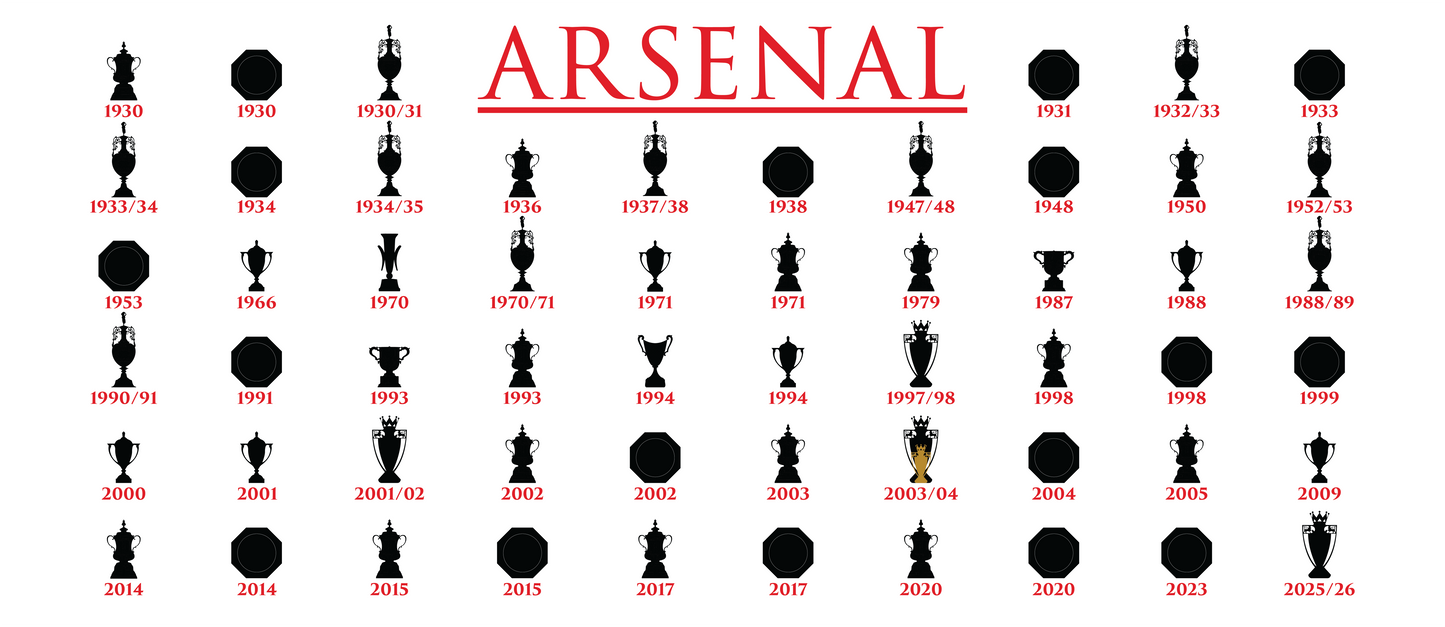 Arsenal Trophies Collection Mug UPDATED - White