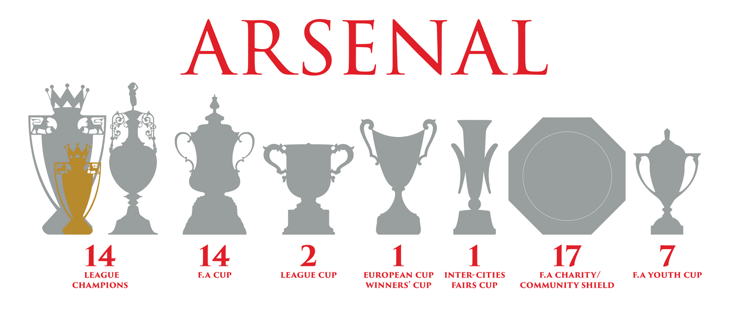 Arsenal Trophies Mug UPDATED - White