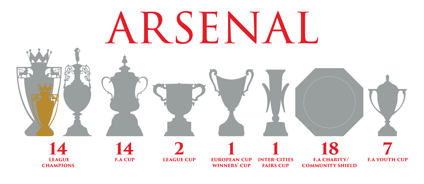 Arsenal Trophies Mug UPDATED - White