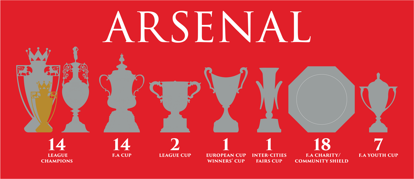 Arsenal Trophies Mug UPDATED - Red