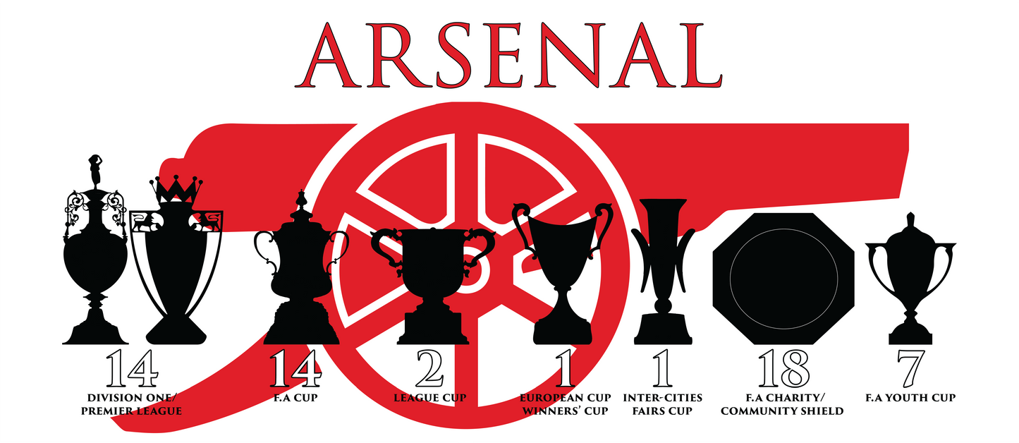 Arsenal Trophies Mug UPDATED - White - Red Cannon