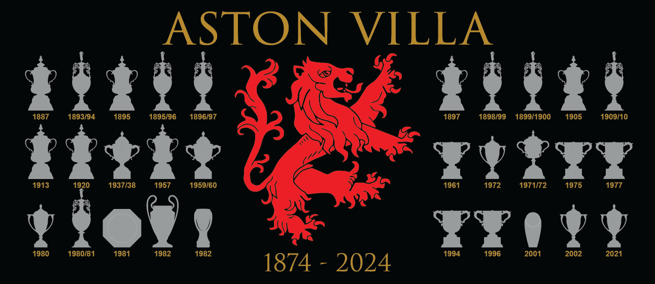 Aston Villa 150th Anniversary Trophies Collection & Lion Mug