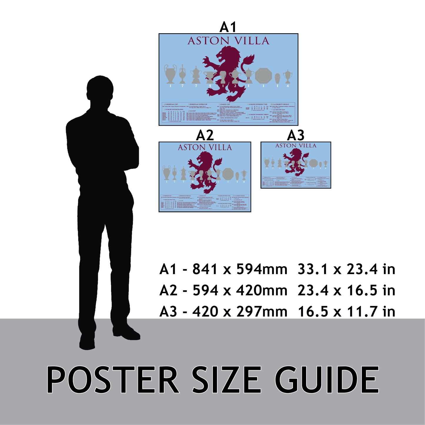 Aston Villa Trophies Facts & Lion Poster - Blue