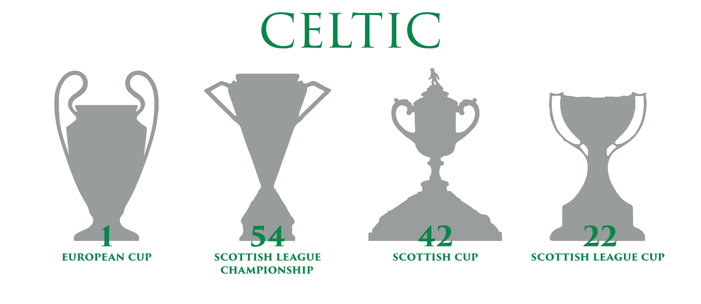 Celtic Trophies Mug - White