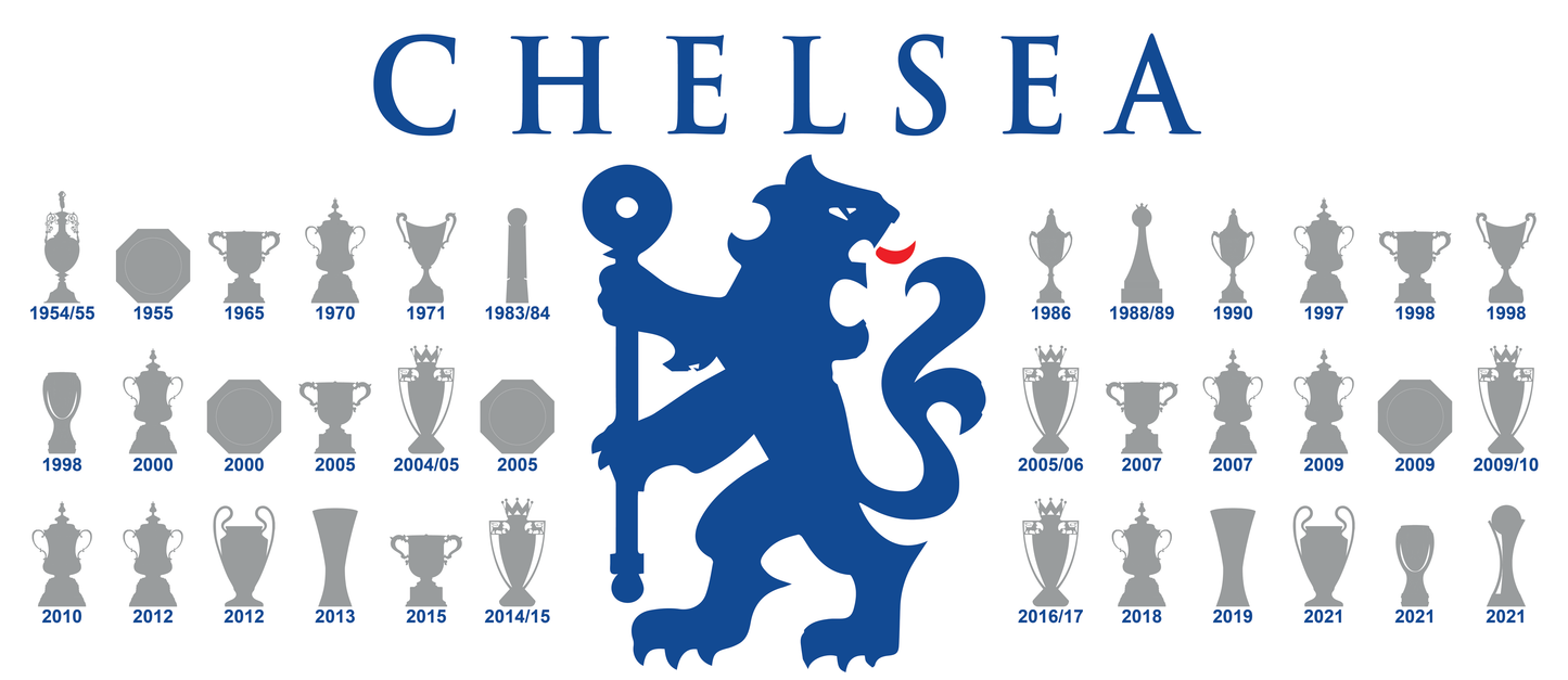 Chelsea Trophies Collection & Lion Mug - White