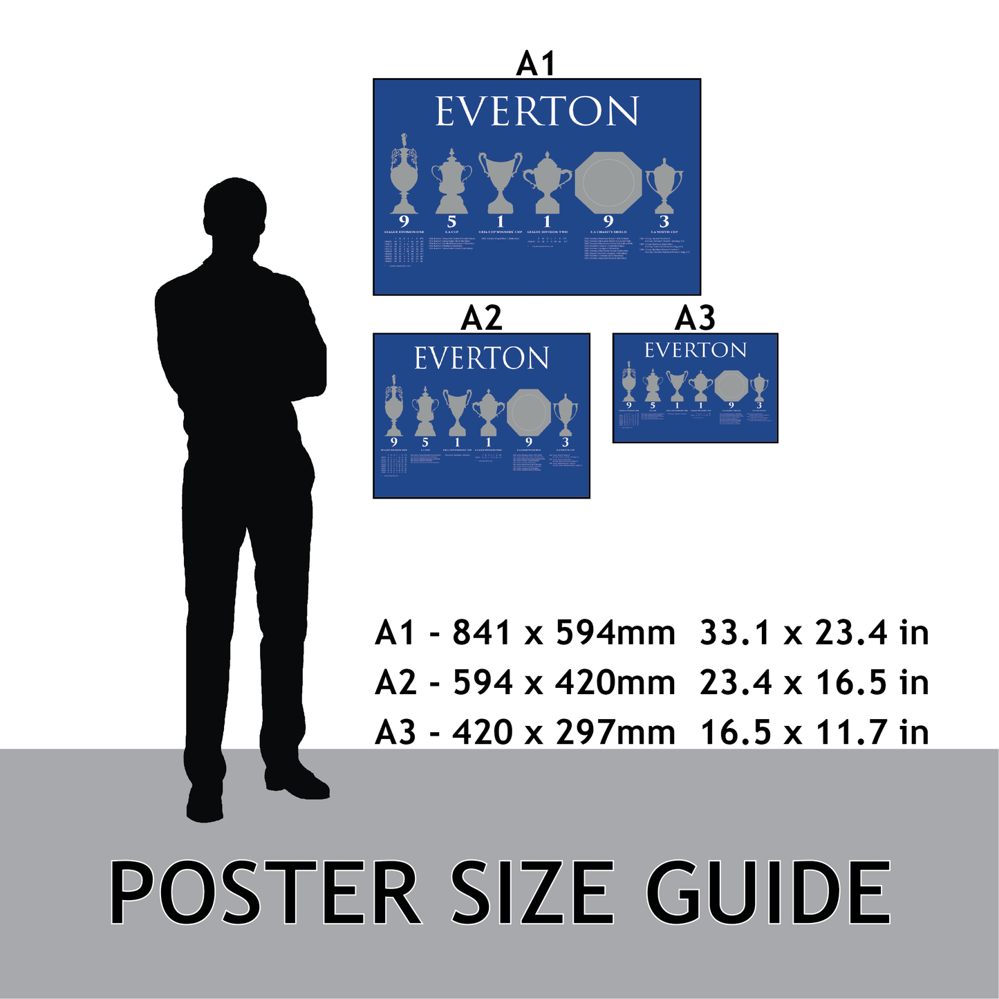 Everton Trophies Poster - Blue