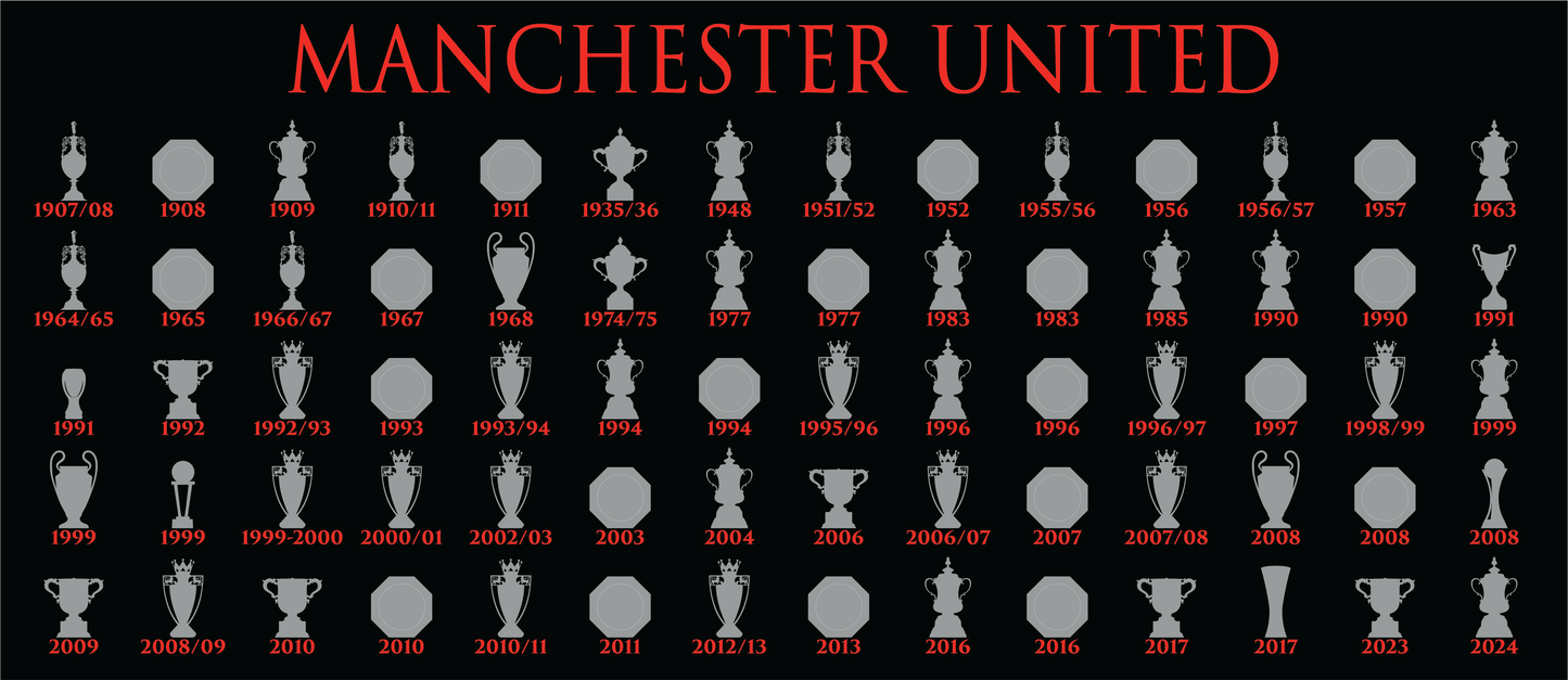 Manchester United Trophies Collection Mug - Black