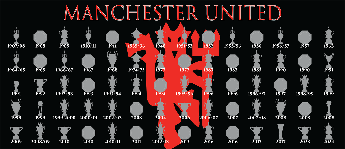 Manchester United Trophies Collection & Devil Mug - Black