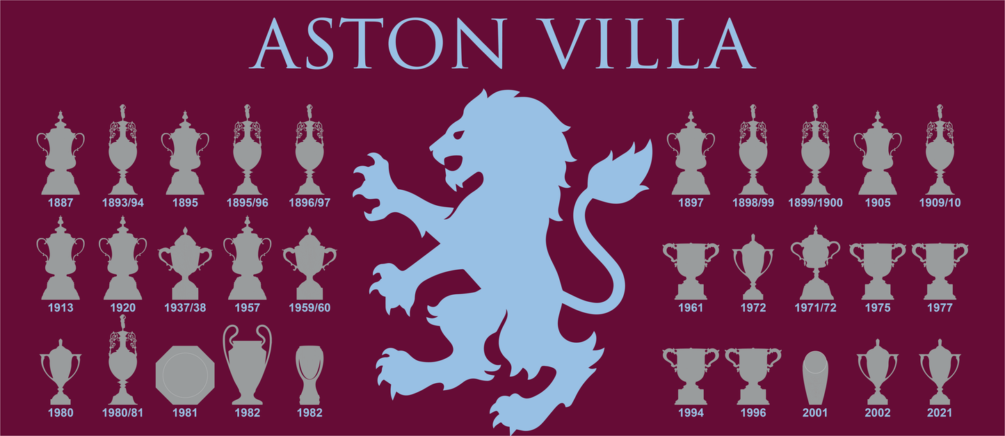 Aston Villa Trophies Collection & Lion Mug - Claret