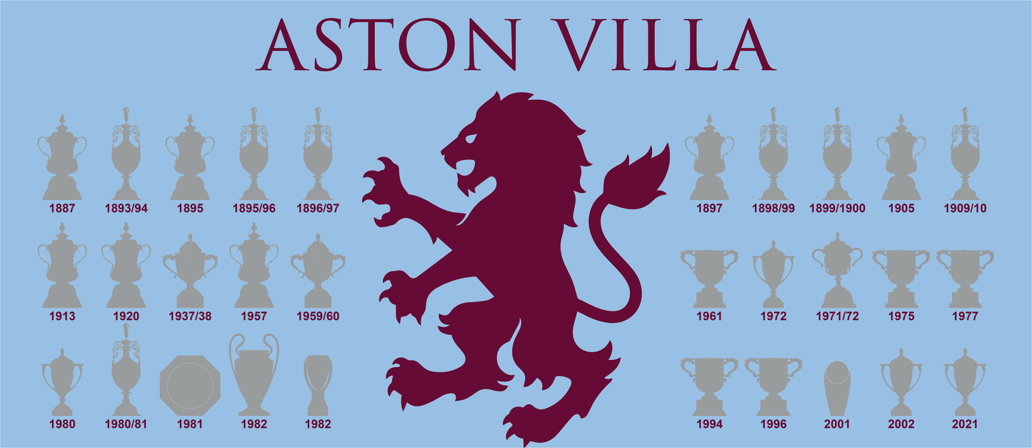 Aston Villa Trophies Collection & Lion Mug - Blue